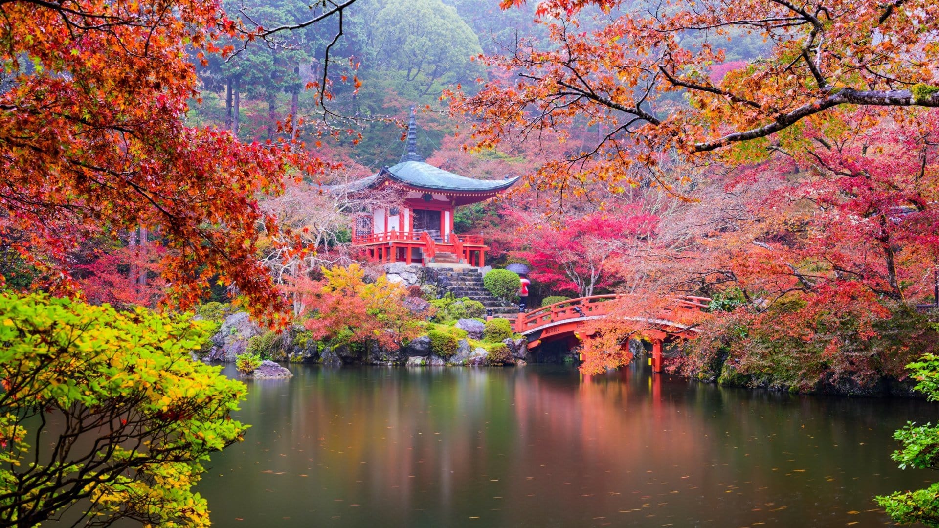 wallpaper fond d'écran Asie nature paysage Japon jardin temple voyage travel tourisme